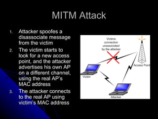 MITM Attack Attacker spoofes a disassociate message from the victim The victim starts to look for a new access point, and the attacker advertises his own AP on a different channel, using the real AP’s MAC address The attacker connects to the real AP using victim’s MAC address 