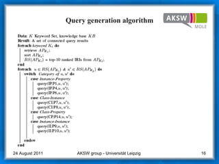 Query generation algorithm AKSW group - Universität Leipzig  24 August 2011 