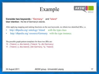 Example Consider two keywords :  "Germany“   and  "island“  User intention:  the list of Germany's islands. After applying mapping and ranking functions on the user keywords, we obtain two identified IRIs, i.e.  http://dbpedia.org/ ontology/ Island  with the type class  http://dbpedia.org/ resource/Germany  with the type instance .  The possible graph pattern templates for these two IRIs are: (?island, a, dbo:Island), (?island, ?p, dbr:Germany) (?island, a, dbo:Island), (dbr:Germany, ?p, ?island) AKSW group - Universität Leipzig  24 August 2011 