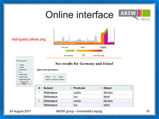 Online interface AKSW group - Universität Leipzig   lod-query.aksw.org 24 August 2011 