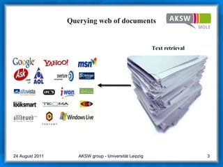 Querying web of documents AKSW group - Universität Leipzig  Text retrieval 24 August 2011 