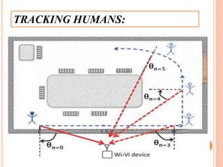 TRACKING HUMANS:
 