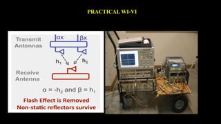 PRACTICAL WI-VI 
 