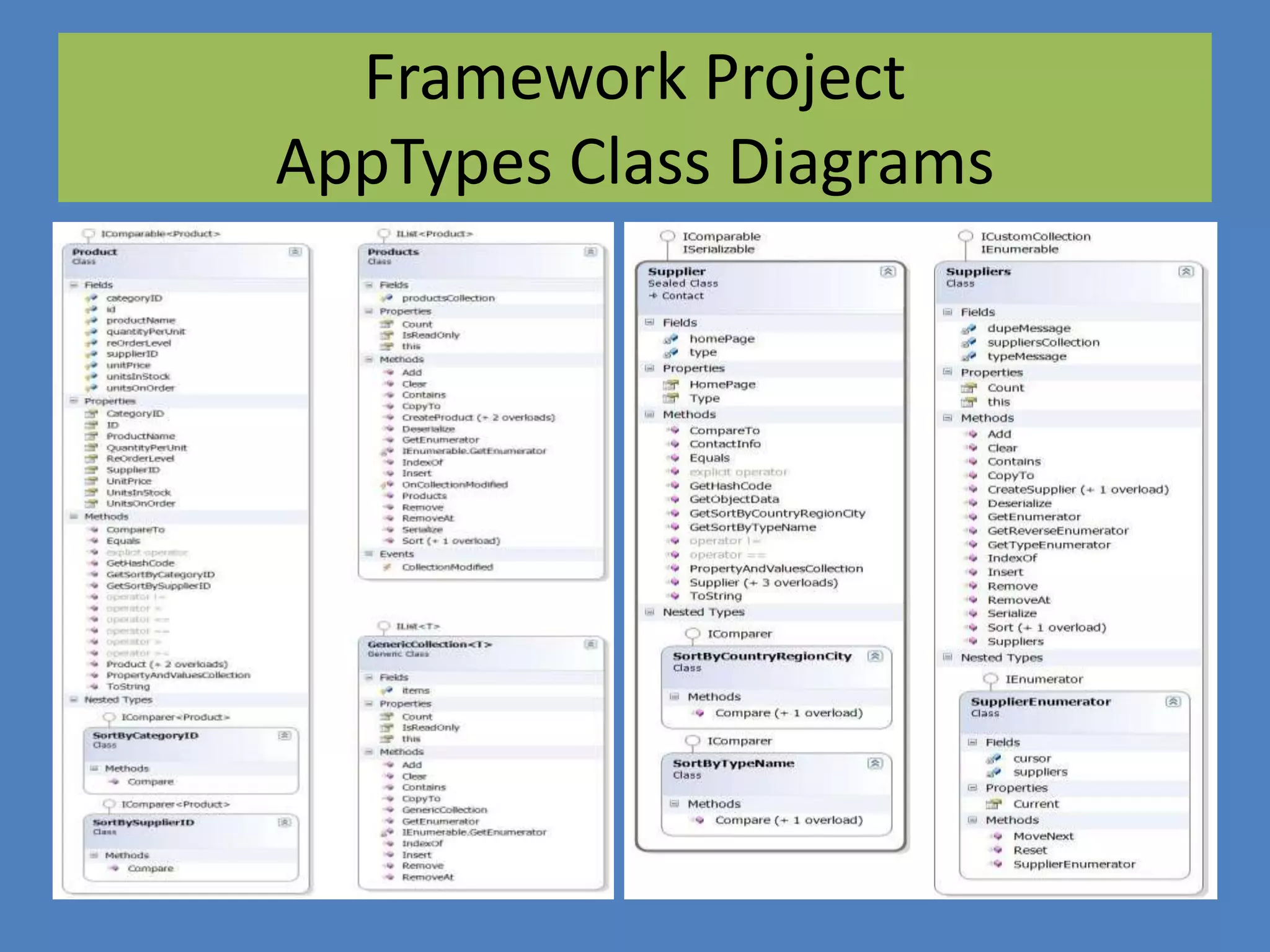 Library Phase 3: Web Application – p.12