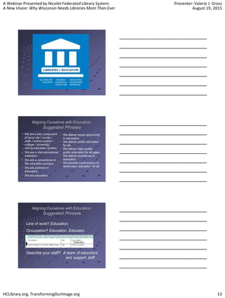 A Webinar Presented by Nicolet Federated Library System:
A New Vision: Why Wisconsin Needs Libraries More Than Ever
Presenter: Valerie J. Gross
August 19, 2015
HCLibrary.org, TransformingOurImage.org 13
Aligning Ourselves with Education:
Suggested Phrases
We are a key component
of [your city / county /
state / school system /
college / university]
strong education system.
We are a vital educational
institution.
We are a cornerstone in
the education process.
We are partners in
education.
We are education.
We deliver equal opportunity
in education.
We deliver public education
for all.
We deliver high-quality
public education for all ages.
We deliver excellence in
education.
We provide equal access to
world-class education for all.
Aligning Ourselves with Education:
Suggested Phrases
Line of work? Education.
Occupation? Education. Educator.
Describe your staff? A team of educators
and support staff . . .
Educator
 