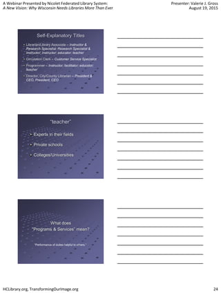 A Webinar Presented by Nicolet Federated Library System:
A New Vision: Why Wisconsin Needs Libraries More Than Ever
Presenter: Valerie J. Gross
August 19, 2015
HCLibrary.org, TransformingOurImage.org 24
Self-Explanatory Titles
Librarian/Library Associate – Instructor &
Research Specialist; Research Specialist &
Instructor; Instructor; educator; teacher
Circulation Clerk – Customer Service Specialist
Programmer – Instructor; facilitator; educator;
teacher
Director, City/County Librarian – President &
CEO, President, CEO
“teacher”
Experts in their fields
Private schools
Colleges/Universities
What does
“Programs & Services” mean?
“Performance of duties helpful to others.”
 