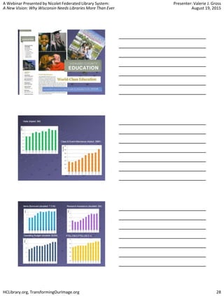 A Webinar Presented by Nicolet Federated Library System:
A New Vision: Why Wisconsin Needs Libraries More Than Ever
Presenter: Valerie J. Gross
August 19, 2015
HCLibrary.org, TransformingOurImage.org 28
 