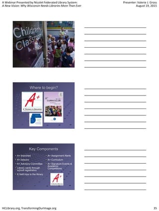 A Webinar Presented by Nicolet Federated Library System:
A New Vision: Why Wisconsin Needs Libraries More Than Ever
Presenter: Valerie J. Gross
August 19, 2015
HCLibrary.org, TransformingOurImage.org 35
Key Components
A+ branches
A+ liaisons
A+ Advisory Committee
Library cards through
school registration
K field trips to the library
A+ Assignment Alerts
A+ Curriculum
A+ Signature Events &
Academic
Competitions
 