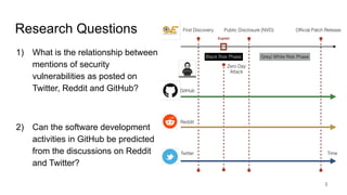 Mentions of Security Vulnerabilities on Reddit, Twitter and GitHub | PDF