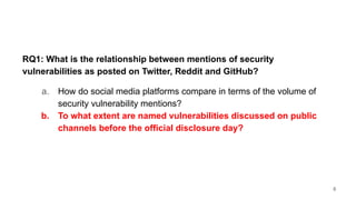Mentions of Security Vulnerabilities on Reddit, Twitter and GitHub | PDF