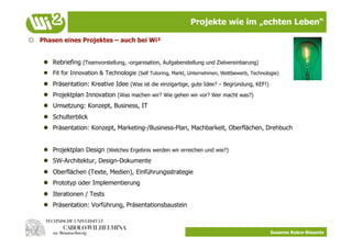 Projekte wie im „echten Leben“

  Phasen eines Projektes – auch bei Wi²


      Rebriefing (Teamvorstellung, -organisation, Aufgabenstellung und Zielvereinbarung)
      Fit for Innovation & Technologie (Self Tutoring, Markt, Unternehmen, Wettbewerb, Technologie)
      Präsentation: Kreative Idee (Was ist die einzigartige, gute Idee? – Begründung, KEF!)
      Projektplan Innovation (Was machen wir? Wie gehen wir vor? Wer macht was?)
      Umsetzung: Konzept, Business, IT
      Schulterblick
      Präsentation: Konzept, Marketing-/Business-Plan, Machbarkeit, Oberflächen, Drehbuch


      Projektplan Design (Welches Ergebnis werden wir erreichen und wie?)
      SW-Architektur, Design-Dokumente
      Oberflächen (Texte, Medien), Einführungsstrategie
      Prototyp oder Implementierung
      Iterationen / Tests
      Präsentation: Vorführung, Präsentationsbaustein



                                                                                                Susanne Robra-Bissantz
 
