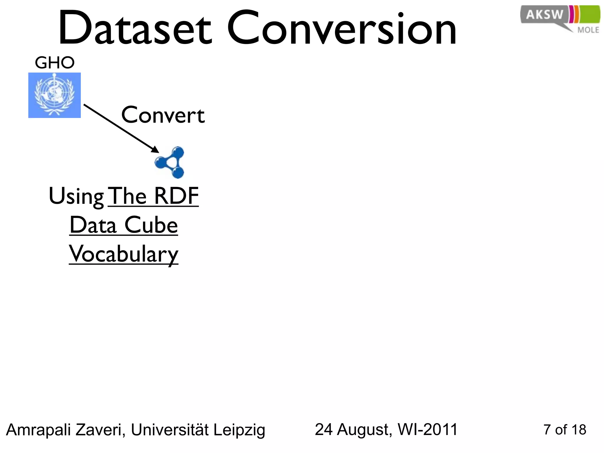Dataset Conversion
   GHO


               Convert


     Using The RDF
      Data Cube
      Vocabulary




Amrapali Zaveri, Universität Leipzig   24 August, WI-2011   7 of 18
 