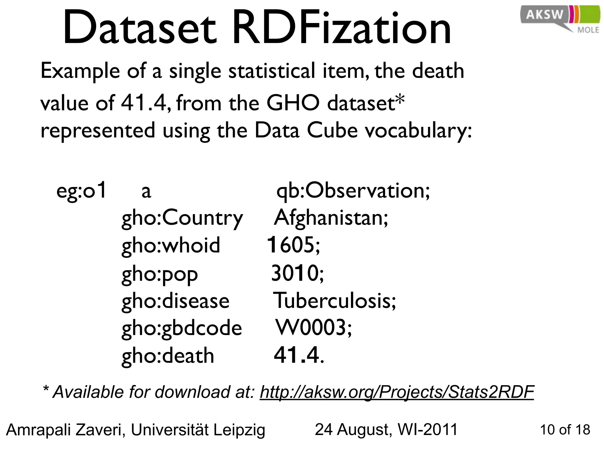 Dataset RDFization
    Example of a single statistical item, the death
    value of 41.4, from the GHO dataset*
    represented using the Data Cube vocabulary:

      eg:o1     a               qb:Observation;
                gho:Country   Afghanistan;
                gho:whoid      1605;
                gho:pop          3010;
                gho:disease      Tuberculosis;
                gho:gbdcode     W0003;
                gho:death        41.4.
    * Available for download at: http://aksw.org/Projects/Stats2RDF

Amrapali Zaveri, Universität Leipzig   24 August, WI-2011             10 of 18
 