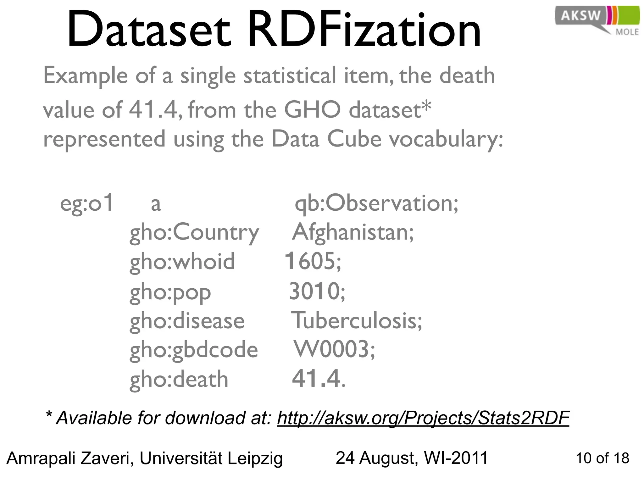 Dataset RDFization
    Example of a single statistical item, the death
    value of 41.4, from the GHO dataset*
    represented using the Data Cube vocabulary:

      eg:o1     a               qb:Observation;
                gho:Country   Afghanistan;
                gho:whoid      1605;
                gho:pop          3010;
                gho:disease      Tuberculosis;
                gho:gbdcode     W0003;
                gho:death        41.4.
    * Available for download at: http://aksw.org/Projects/Stats2RDF

Amrapali Zaveri, Universität Leipzig   24 August, WI-2011             10 of 18
 