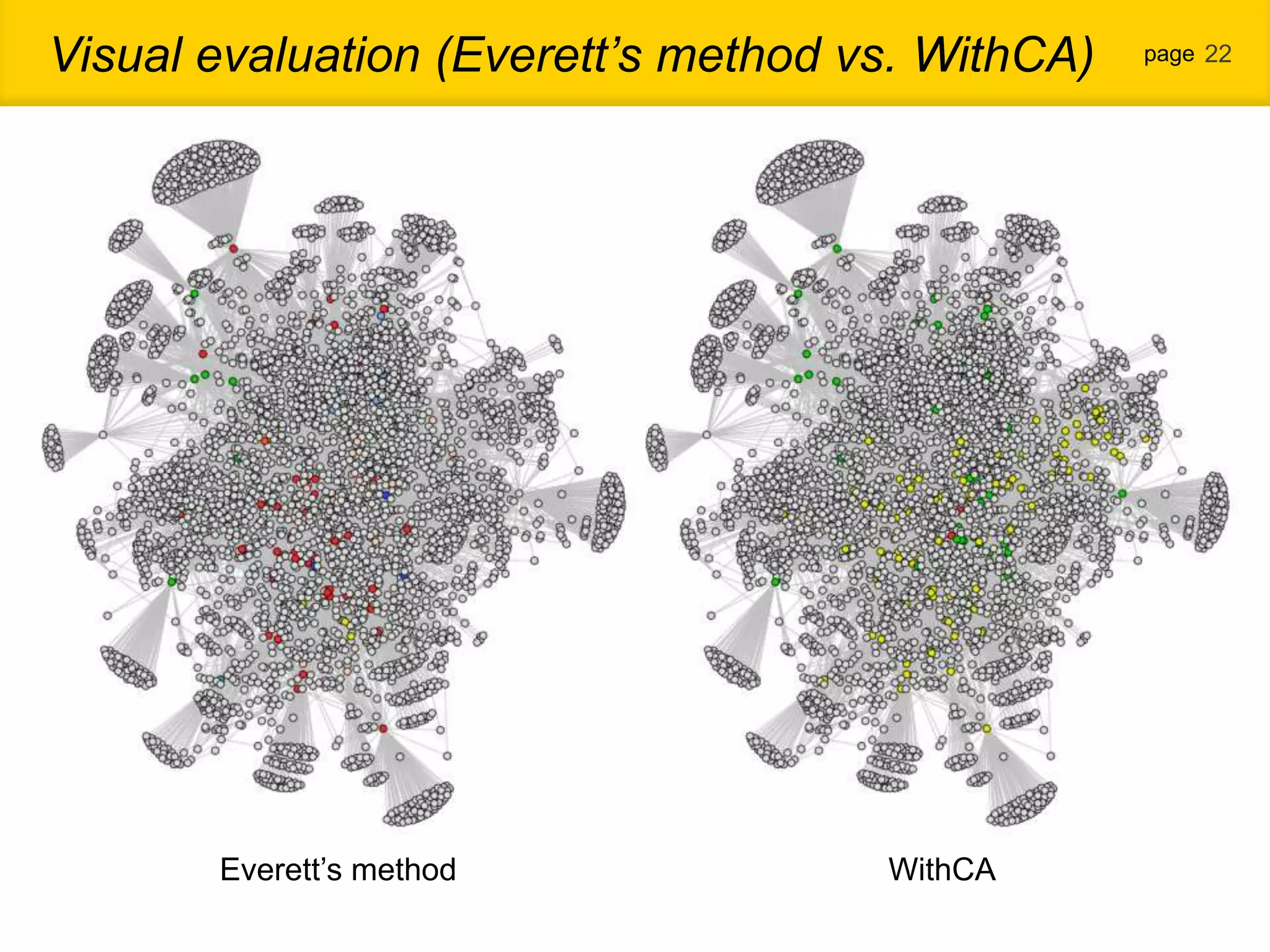 Visual evaluation (Everett’s method vs. WithCA) page 22 Everett‟s method WithCA 