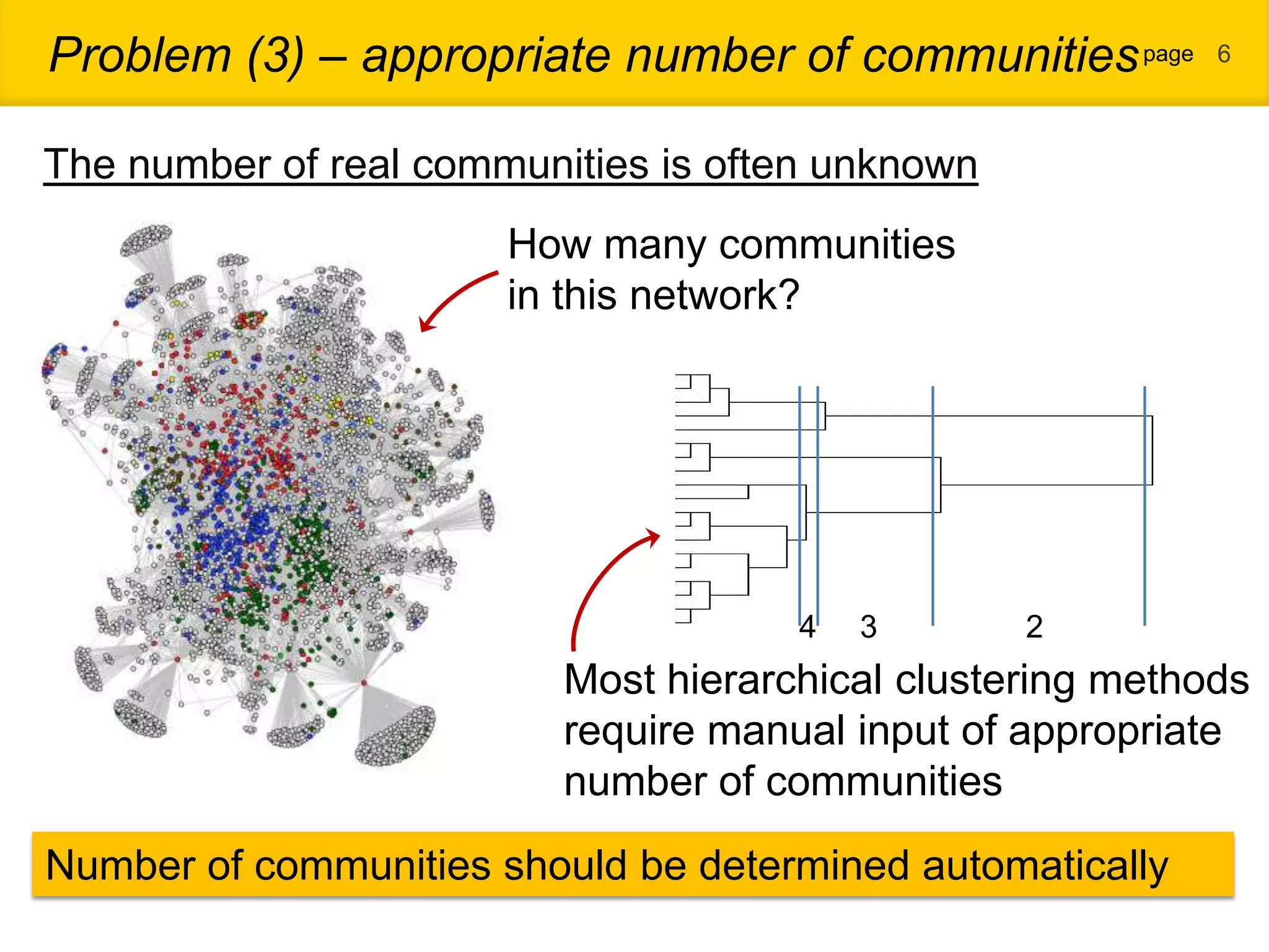 Problem (3) – appropriate number of communities page 6 The number of real communities is often unknown How many communities in this network? 4 3 2 Most hierarchical clustering methods require manual input of appropriate number of communities Number of communities should be determined automatically 