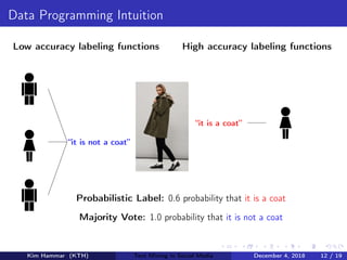 Data Programming Intuition
Low accuracy labeling functions High accuracy labeling functions
“it is a coat”
“it is not a coat”
Probabilistic Label: 0.6 probability that it is a coat
Majority Vote: 1.0 probability that it is not a coat
Kim Hammar (KTH) Text Mining in Social Media December 4, 2018 12 / 19
 