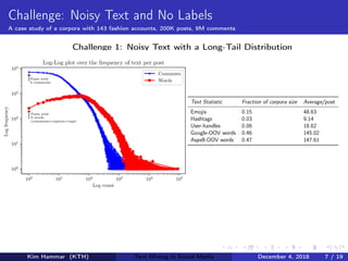 Challenge: Noisy Text and No Labels
A case study of a corpora with 143 fashion accounts, 200K posts, 9M comments
Challenge 1: Noisy Text with a Long-Tail Distribution
100
101
102
103
104
105
Log count
100
101
102
103
104
Logfrequency
Posts with
0 comments
Posts with
0 words
(comments+caption+tags)
Log-Log plot over the frequency of text per post
Comments
Words
Text Statistic Fraction of corpora size Average/post
Emojis 0.15 48.63
Hashtags 0.03 9.14
User-handles 0.06 18.62
Google-OOV words 0.46 145.02
Aspell-OOV words 0.47 147.61
Kim Hammar (KTH) Text Mining in Social Media December 4, 2018 7 / 19
 
