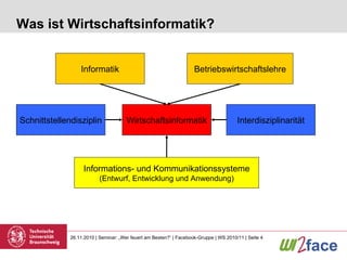 Was ist Wirtschaftsinformatik? Wirtschaftsinformatik Informations- und Kommunikationssysteme (Entwurf, Entwicklung und Anwendung) Interdisziplinarität Betriebswirtschaftslehre Informatik Schnittstellendisziplin 