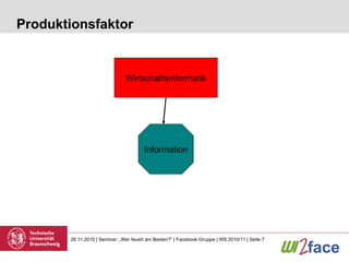 Produktionsfaktor Wirtschaftsinformatik Information 