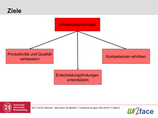 Ziele Wirtschaftsinformatik Entscheidungsfindungen  unterstützen Produktivität und Qualität verbessern Kompetenzen erhöhen 