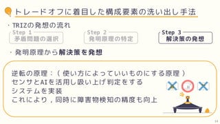 トレードオフに着目した構成要素の洗い出し手法
・発明原理から解決策を発想
Step 3
解決策の発想
・TRIZの発想の流れ
逆転の原理：（使い方によっていいものにする原理）
センサとAIを活用し吸い上げ判定をする
システムを実装
これにより，同時に障害物検知の精度も向上
14
 