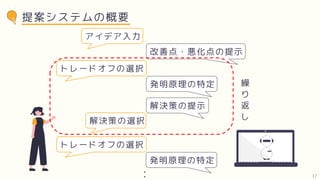 提案システムの概要
アイデア入力
トレードオフの選択
改善点・悪化点の提示
発明原理の特定
解決策の提示
解決策の選択
発明原理の特定
：
繰
り
返
し
トレードオフの選択
17
 