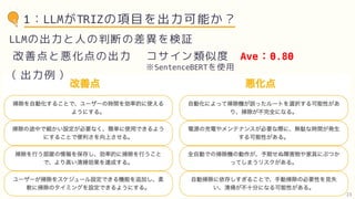 1：LLMがTRIZの項目を出力可能か？
LLMの出力と人の判断の差異を検証
改善点と悪化点の出力 コサイン類似度 Ave：0.80
※SentenceBERTを使用
（出力例）
23
 