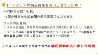 2：アイデアの構成要素を洗い出せていたか？
ユーザの回答例
平均探索回数：4.8回
どのように実現するかまで含めた構成要素の洗い出しが可能
システム使用前：天気予報の情報から雨が降る時に教えてくれる機能
システム使用後：傘自体か傘につけるデバイスによりユーザが設定した
傘が必要な条件の時に教えてくれる機能（一部省略）
・1個の機能から約20個の構成要素が出力された
25
 
