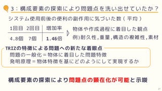 3：構成要素の探索により問題点を洗い出せていたか？
システム使用前後の便利の副作用に気づいた数（平均）
物体や作成過程に着目した観点
1回目 2回目
4.8個 7個
増加率
1.46倍 例)耐久性,重量,構造の複雑性,素材
TRIZの特徴による問題への新たな着眼点
問題の一般化＝物体に着目した問題特徴
発明原理＝物体特徴を基にどのようにして実現するか
構成要素の探索により問題点の顕在化が可能と示唆
27
 