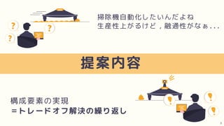 提案内容
構成要素の実現
＝トレードオフ解決の繰り返し
掃除機自動化したいんだよね
生産性上がるけど，融通性がなぁ...
8
 