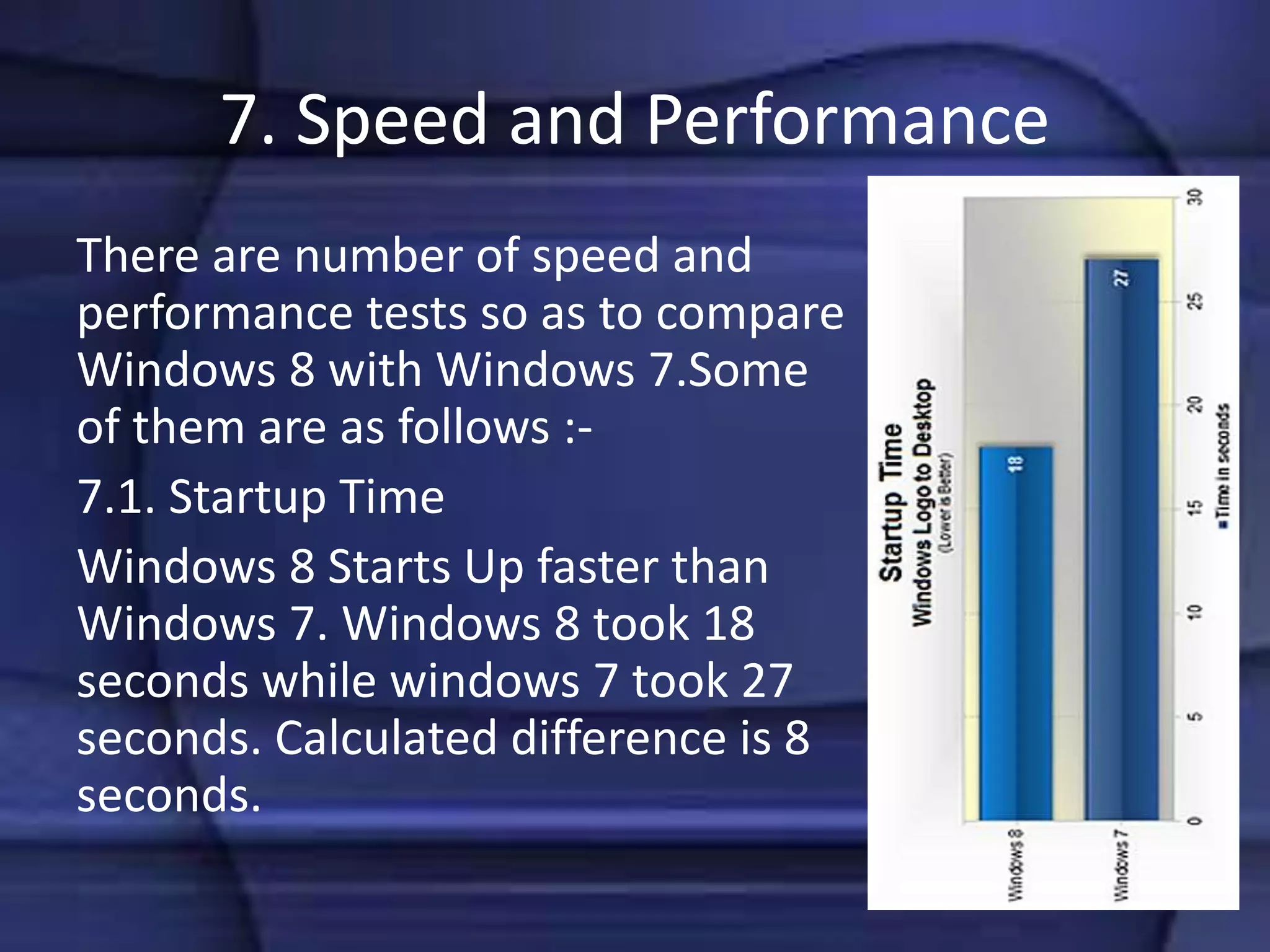 7. Speed and Performance
There are number of speed and
performance tests so as to compare
Windows 8 with Windows 7.Some
of them are as follows :-
7.1. Startup Time
Windows 8 Starts Up faster than
Windows 7. Windows 8 took 18
seconds while windows 7 took 27
seconds. Calculated difference is 8
seconds.
 