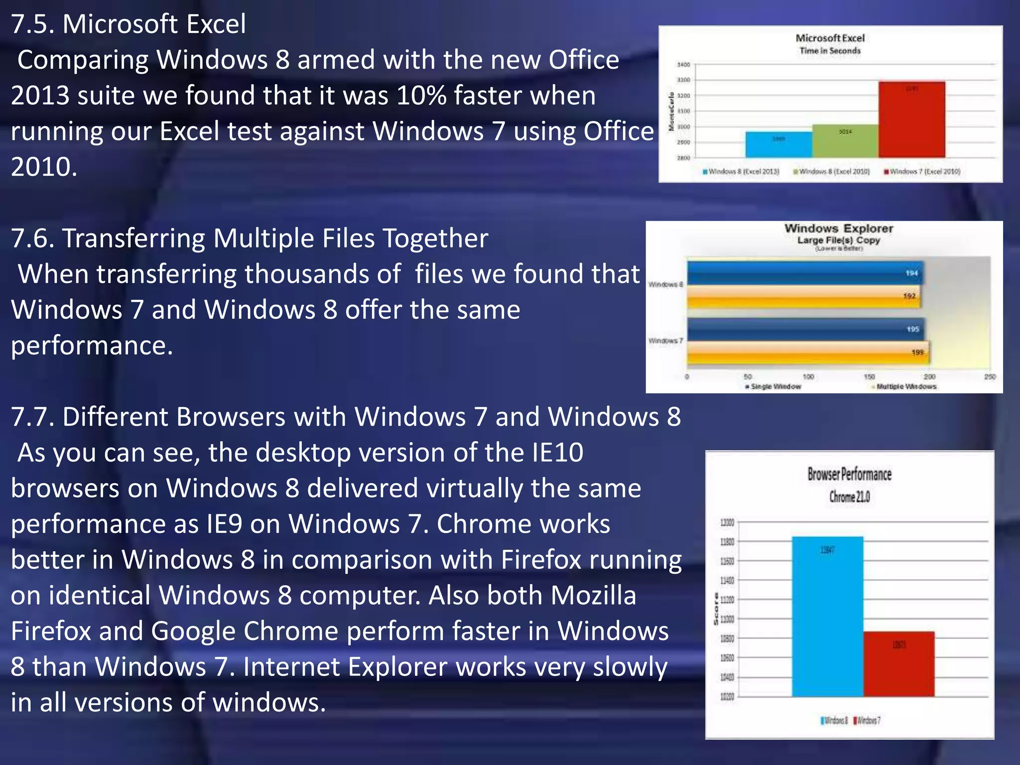 7.5. Microsoft Excel
Comparing Windows 8 armed with the new Office
2013 suite we found that it was 10% faster when
running our Excel test against Windows 7 using Office
2010.
7.6. Transferring Multiple Files Together
When transferring thousands of files we found that
Windows 7 and Windows 8 offer the same
performance.
7.7. Different Browsers with Windows 7 and Windows 8
As you can see, the desktop version of the IE10
browsers on Windows 8 delivered virtually the same
performance as IE9 on Windows 7. Chrome works
better in Windows 8 in comparison with Firefox running
on identical Windows 8 computer. Also both Mozilla
Firefox and Google Chrome perform faster in Windows
8 than Windows 7. Internet Explorer works very slowly
in all versions of windows.
 