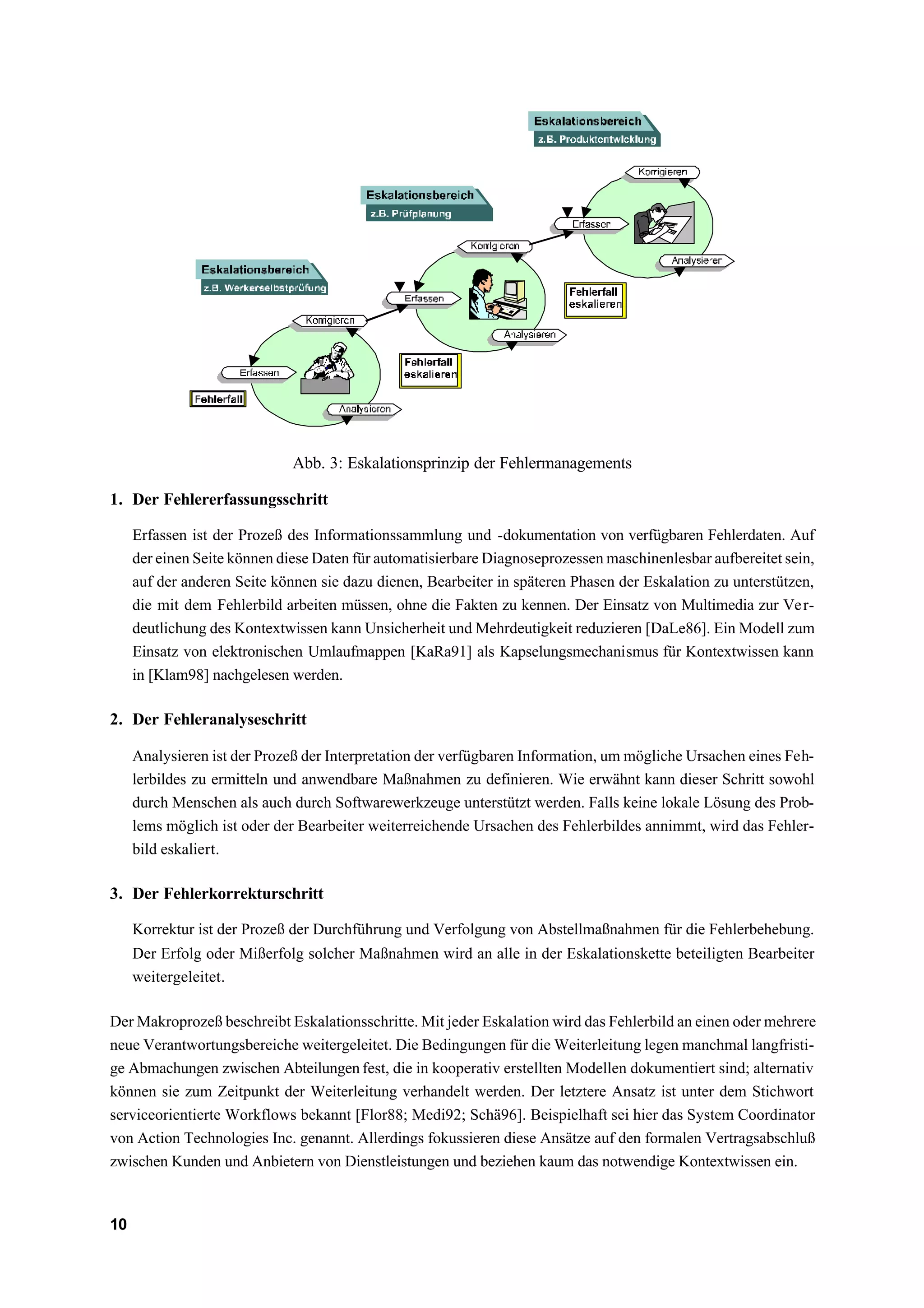 Abb. 3: Eskalationsprinzip der Fehlermanagements

1. Der Fehlererfassungsschritt

     Erfassen ist der Prozeß des Informationssammlung und -dokumentation von verfügbaren Fehlerdaten. Auf
     der einen Seite können diese Daten für automatisierbare Diagnoseprozessen maschinenlesbar aufbereitet sein,
     auf der anderen Seite können sie dazu dienen, Bearbeiter in späteren Phasen der Eskalation zu unterstützen,
     die mit dem Fehlerbild arbeiten müssen, ohne die Fakten zu kennen. Der Einsatz von Multimedia zur Ve r-
     deutlichung des Kontextwissen kann Unsicherheit und Mehrdeutigkeit reduzieren [DaLe86]. Ein Modell zum
     Einsatz von elektronischen Umlaufmappen [KaRa91] als Kapselungsmechanismus für Kontextwissen kann
     in [Klam98] nachgelesen werden.

2. Der Fehleranalyseschritt

     Analysieren ist der Prozeß der Interpretation der verfügbaren Information, um mögliche Ursachen eines Feh-
     lerbildes zu ermitteln und anwendbare Maßnahmen zu definieren. Wie erwähnt kann dieser Schritt sowohl
     durch Menschen als auch durch Softwarewerkzeuge unterstützt werden. Falls keine lokale Lösung des Prob-
     lems möglich ist oder der Bearbeiter weiterreichende Ursachen des Fehlerbildes annimmt, wird das Fehler-
     bild eskaliert.

3. Der Fehlerkorrekturschritt

     Korrektur ist der Prozeß der Durchführung und Verfolgung von Abstellmaßnahmen für die Fehlerbehebung.
     Der Erfolg oder Mißerfolg solcher Maßnahmen wird an alle in der Eskalationskette beteiligten Bearbeiter
     weitergeleitet.

Der Makroprozeß beschreibt Eskalationsschritte. Mit jeder Eskalation wird das Fehlerbild an einen oder mehrere
neue Verantwortungsbereiche weitergeleitet. Die Bedingungen für die Weiterleitung legen manchmal langfristi-
ge Abmachungen zwischen Abteilungen fest, die in kooperativ erstellten Modellen dokumentiert sind; alternativ
können sie zum Zeitpunkt der Weiterleitung verhandelt werden. Der letztere Ansatz ist unter dem Stichwort
serviceorientierte Workflows bekannt [Flor88; Medi92; Schä96]. Beispielhaft sei hier das System Coordinator
von Action Technologies Inc. genannt. Allerdings fokussieren diese Ansätze auf den formalen Vertragsabschluß
zwischen Kunden und Anbietern von Dienstleistungen und beziehen kaum das notwendige Kontextwissen ein.



10
 