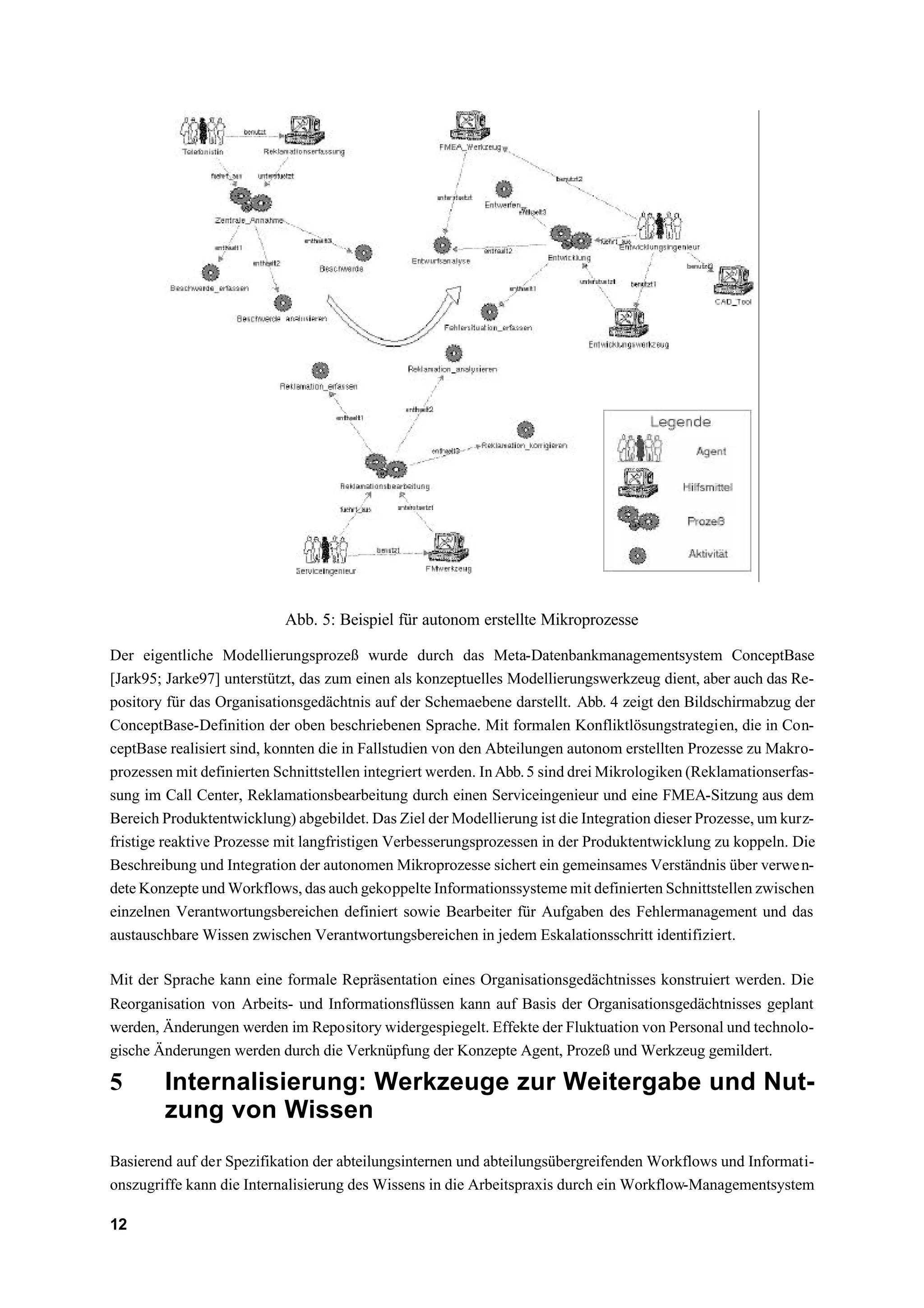 Abb. 5: Beispiel für autonom erstellte Mikroprozesse

Der eigentliche Modellierungsprozeß wurde durch das Meta-Datenbankmanagementsystem ConceptBase
[Jark95; Jarke97] unterstützt, das zum einen als konzeptuelles Modellierungswerkzeug dient, aber auch das Re-
pository für das Organisationsgedächtnis auf der Schemaebene darstellt. Abb. 4 zeigt den Bildschirmabzug der
ConceptBase-Definition der oben beschriebenen Sprache. Mit formalen Konfliktlösungstrategien, die in Con-
ceptBase realisiert sind, konnten die in Fallstudien von den Abteilungen autonom erstellten Prozesse zu Makro-
prozessen mit definierten Schnittstellen integriert werden. In Abb. 5 sind drei Mikrologiken (Reklamationserfas-
sung im Call Center, Reklamationsbearbeitung durch einen Serviceingenieur und eine FMEA-Sitzung aus dem
Bereich Produktentwicklung) abgebildet. Das Ziel der Modellierung ist die Integration dieser Prozesse, um kurz-
fristige reaktive Prozesse mit langfristigen Verbesserungsprozessen in der Produktentwicklung zu koppeln. Die
Beschreibung und Integration der autonomen Mikroprozesse sichert ein gemeinsames Verständnis über verwe n-
dete Konzepte und Workflows, das auch gekoppelte Informationssysteme mit definierten Schnittstellen zwischen
einzelnen Verantwortungsbereichen definiert sowie Bearbeiter für Aufgaben des Fehlermanagement und das
austauschbare Wissen zwischen Verantwortungsbereichen in jedem Eskalationsschritt identifiziert.

Mit der Sprache kann eine formale Repräsentation eines Organisationsgedächtnisses konstruiert werden. Die
Reorganisation von Arbeits- und Informationsflüssen kann auf Basis der Organisationsgedächtnisses geplant
werden, Änderungen werden im Repository widergespiegelt. Effekte der Fluktuation von Personal und technolo-
gische Änderungen werden durch die Verknüpfung der Konzepte Agent, Prozeß und Werkzeug gemildert.

5       Internalisierung: Werkzeuge zur Weitergabe und Nut-
        zung von Wissen
Basierend auf der Spezifikation der abteilungsinternen und abteilungsübergreifenden Workflows und Informati-
onszugriffe kann die Internalisierung des Wissens in die Arbeitspraxis durch ein Workflow-Managementsystem

12
 