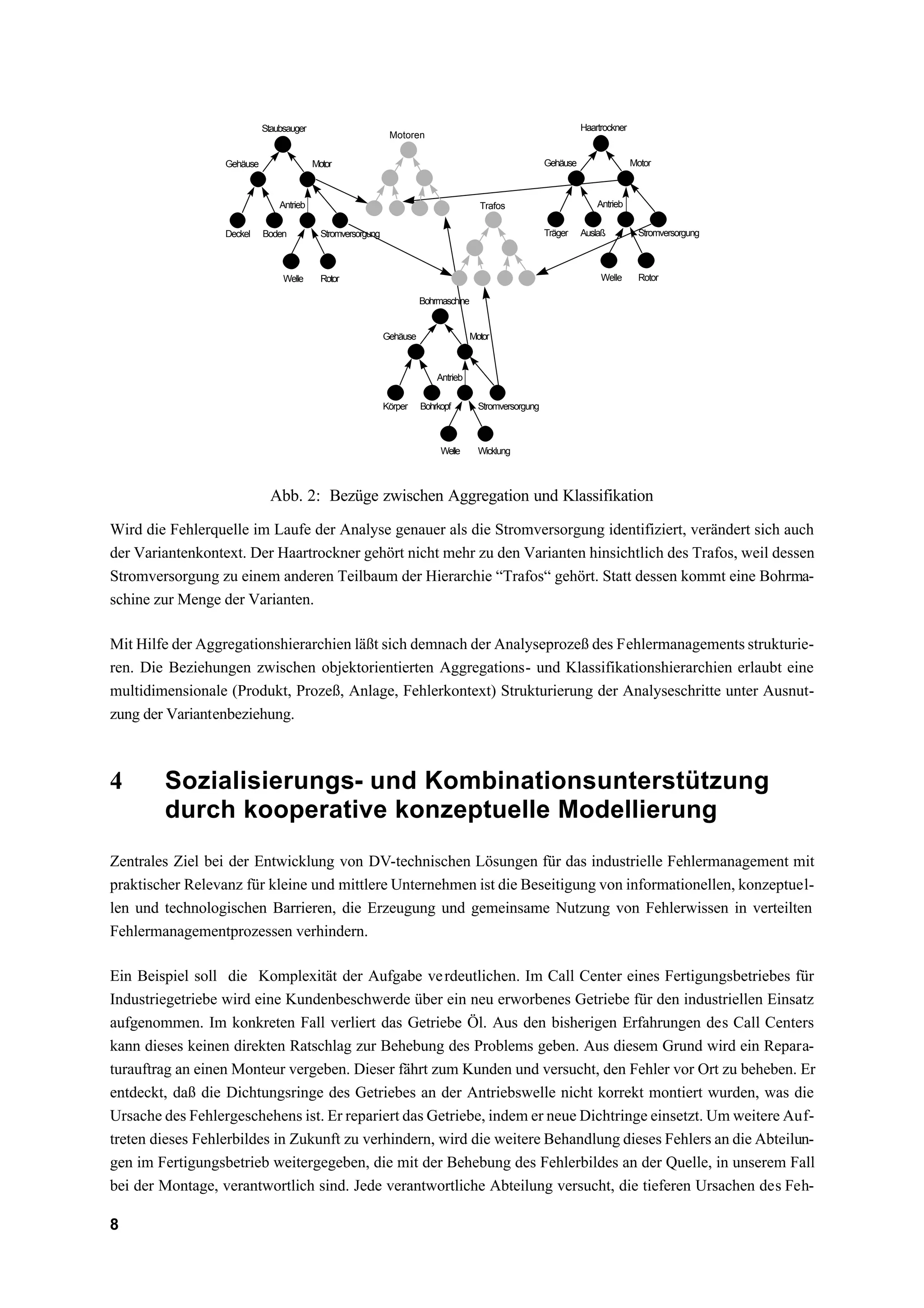 Staubsauger                                                                             Haartrockner
                                                               Motoren


                  Gehäuse                 Motor                                                           Gehäuse                  Motor



                                Antrieb                                                 Trafos                          Antrieb


                  Deckel    Boden           Stromversorgung                                               Träger    Auslaß          Stromversorgung



                                 Welle      Rotor                                                                        Welle      Rotor

                                                                        Bohrmaschine


                                                              Gehäuse                 Motor



                                                                            Antrieb


                                                              Körper    Bohrkopf        Stromversorgung



                                                                             Welle      Wicklung



                              Abb. 2: Bezüge zwischen Aggregation und Klassifikation

Wird die Fehlerquelle im Laufe der Analyse genauer als die Stromversorgung identifiziert, verändert sich auch
der Variantenkontext. Der Haartrockner gehört nicht mehr zu den Varianten hinsichtlich des Trafos, weil dessen
Stromversorgung zu einem anderen Teilbaum der Hierarchie “Trafos“ gehört. Statt dessen kommt eine Bohrma-
schine zur Menge der Varianten.

Mit Hilfe der Aggregationshierarchien läßt sich demnach der Analyseprozeß des Fehlermanagements strukturie-
ren. Die Beziehungen zwischen objektorientierten Aggregations- und Klassifikationshierarchien erlaubt eine
multidimensionale (Produkt, Prozeß, Anlage, Fehlerkontext) Strukturierung der Analyseschritte unter Ausnut-
zung der Variantenbeziehung.



4       Sozialisierungs- und Kombinationsunterstützung
        durch kooperative konzeptuelle Modellierung
Zentrales Ziel bei der Entwicklung von DV-technischen Lösungen für das industrielle Fehlermanagement mit
praktischer Relevanz für kleine und mittlere Unternehmen ist die Beseitigung von informationellen, konzeptuel-
len und technologischen Barrieren, die Erzeugung und gemeinsame Nutzung von Fehlerwissen in verteilten
Fehlermanagementprozessen verhindern.

Ein Beispiel soll die Komplexität der Aufgabe ve rdeutlichen. Im Call Center eines Fertigungsbetriebes für
Industriegetriebe wird eine Kundenbeschwerde über ein neu erworbenes Getriebe für den industriellen Einsatz
aufgenommen. Im konkreten Fall verliert das Getriebe Öl. Aus den bisherigen Erfahrungen des Call Centers
kann dieses keinen direkten Ratschlag zur Behebung des Problems geben. Aus diesem Grund wird ein Repara-
turauftrag an einen Monteur vergeben. Dieser fährt zum Kunden und versucht, den Fehler vor Ort zu beheben. Er
entdeckt, daß die Dichtungsringe des Getriebes an der Antriebswelle nicht korrekt montiert wurden, was die
Ursache des Fehlergeschehens ist. Er repariert das Getriebe, indem er neue Dichtringe einsetzt. Um weitere Auf-
treten dieses Fehlerbildes in Zukunft zu verhindern, wird die weitere Behandlung dieses Fehlers an die Abteilun-
gen im Fertigungsbetrieb weitergegeben, die mit der Behebung des Fehlerbildes an der Quelle, in unserem Fall
bei der Montage, verantwortlich sind. Jede verantwortliche Abteilung versucht, die tieferen Ursachen des Feh-

8
 