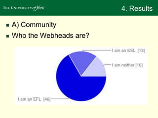 4. Results 
 A) Community 
 Who the Webheads are? 
 