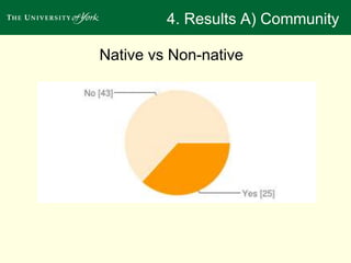4. Results A) Community 
Native vs Non-native 
 