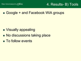 4. Results- B) Tools 
 Google + and Facebook WiA groups 
 Visually appealing 
 No discussions taking place 
 To follow events 
 