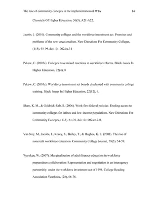 The role of community colleges in the implementation of WIA 14
Chronicle Of Higher Education, 56(3), A21-A22.
Jacobs, J. (2001). Community colleges and the workforce investment act: Promises and
problems of the new vocationalism. New Directions For Community Colleges,
(115), 93-99. doi:10.1002/cc.34
Pekow, C. (2005a). Colleges have mixed reactions to workforce reforms. Black Issues In
Higher Education, 22(4), 8
Pekow, C. (2005a). Workforce investment act boards displeased with community college
training. Black Issues In Higher Education, 22(12), 6.
Shaw, K. M., & Goldrick-Rab, S. (2006). Work-first federal policies: Eroding access to
community colleges for latinos and low-income populations. New Directions For
Community Colleges, (133), 61-70. doi:10.1002/cc.228
Van Noy, M., Jacobs, J., Korey, S., Bailey, T., & Hughes, K. L. (2008). The rise of
noncredit workforce education. Community College Journal, 78(5), 54-59.
Warnken, W. (2007). Marginalization of adult literacy education in workforce
preparedness collaboration: Representation and negotiation in an interagency
partnership under the workforce investment act of 1998. College Reading
Association Yearbook, (28), 66-78.
 