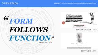 WIAD 2017 - Interface acessível para educação à distância em 5 diasO RESULTADO
ETHAN MARCOTTE - 2010
FORM
FOLLOWS
FUNCTION
“
BAUHAUS - 1919
”
SCOTT JEHL - 2008
 