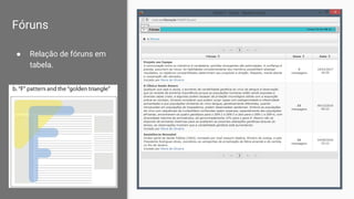 Fóruns
● Relação de fóruns em
tabela.
 