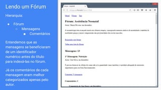 Lendo um Fórum
Hierarquia:
● Fórum
○ Mensagens
■ Comentários
Entendemos que as
mensagens se beneficiaram
de um identificador
numérico antes do título
para indexá-las no fórum.
Já os comentários de cada
mensagem eram melhor
categorizados apenas pelo
autor.
 