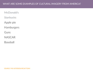 McDonald’s
Starbucks
Apple pie
Hamburgers
Guns
NASCAR
Baseball
SOURCE: THE AUTODESK RECAP TEAM
WHAT ARE SOME EXAMPLES OF CULTURAL IMAGERY FROM AMERICA?
 