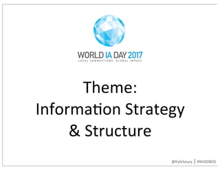 Theme:
Informa9on	Strategy	
&	Structure
@KyleSoucy	|	#WIADBOS
 