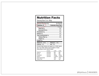 @KyleSoucy	|	#WIADBOS
 