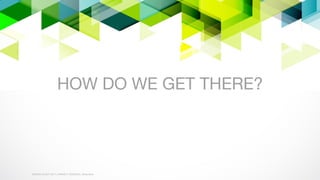 WORLD IA DAY 2017WORLD IA DAY 2017 | #WIAD17 #WIADDC | @carriehd
HOW DO WE GET THERE?
 