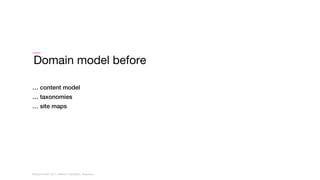 WORLD IA DAY 2017WORLD IA DAY 2017 | #WIAD17 #WIADDC | @carriehd
Domain model before
… content model
… taxonomies
… site maps
 