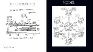 01
WORLD IA DAY 2017
DAVE GRAY
ILLUSTRATION MODEL
 