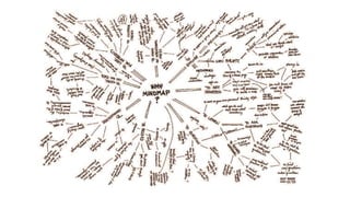 WORLD IA DAY 2017 @CWODTKE
 